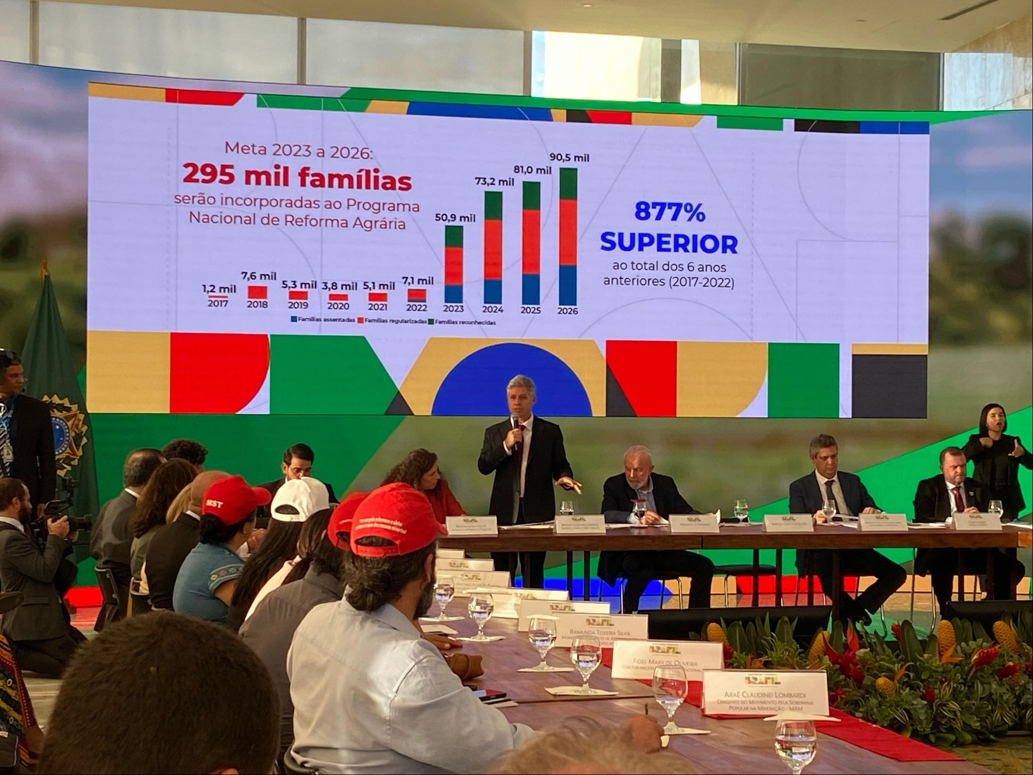 Lançamento do programa "Terra da Gente", no Palácio do Planalto