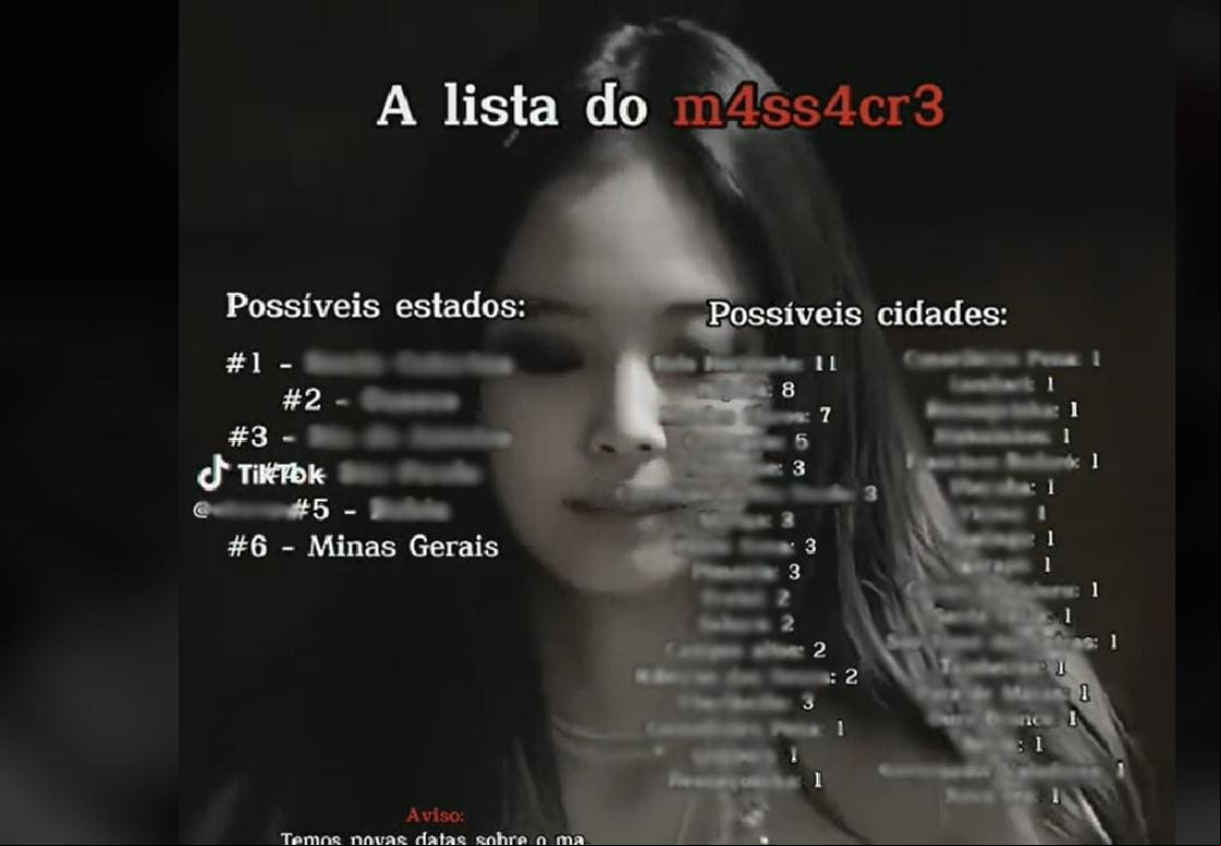 LISTA DO MASSACRE TIK TOK